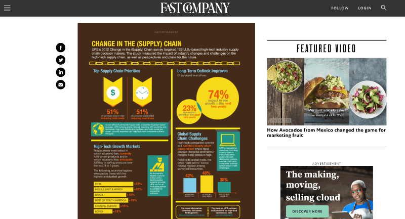 ตัวอย่างโฆษณาเนทีฟที่ดีที่สุดและแย่ที่สุด