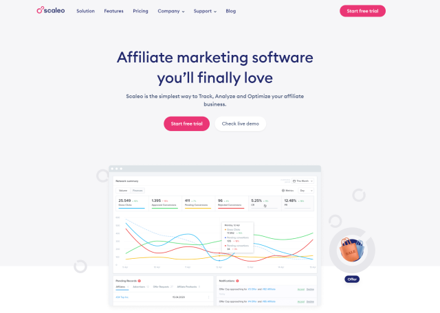 les pages de destination de scaleo