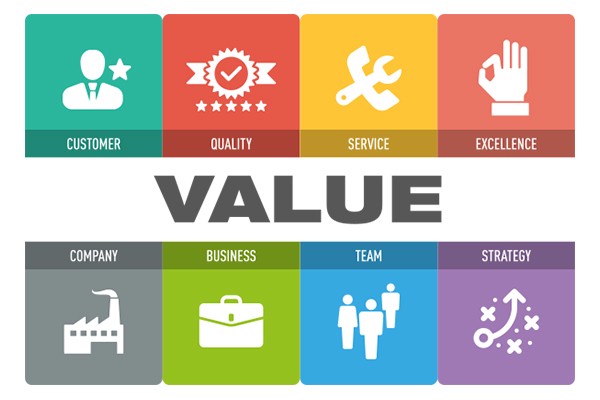 Qu'est-ce que l'USP ?