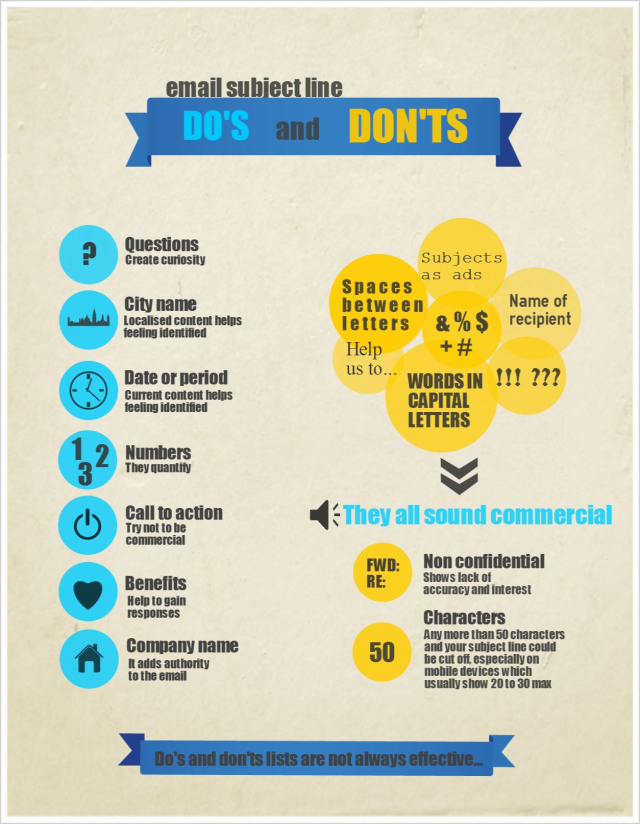 Jak pisać i wysyłać biuletyny partnerskie, które są otwierane?