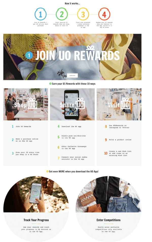 Urban Outfitters, müşteriler için avantajları vurguluyor