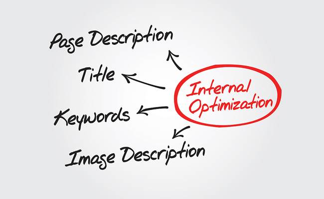 Adjusting Your Page Titles