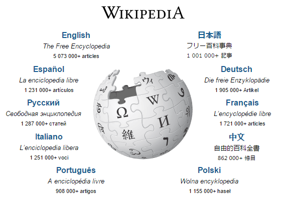Wikipedia