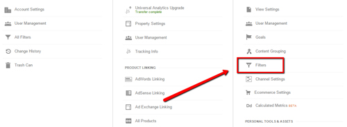 Ruch wewnętrzny Internal Traffic