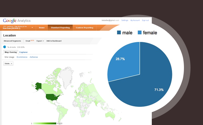 Демография Demographics