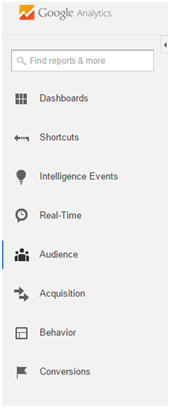 Основы отчетности The Basics of Reporting