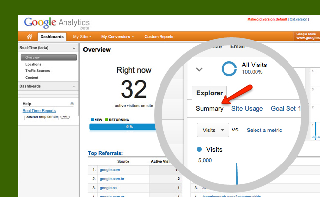 Данные о приобретении Acquisition Data