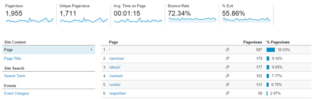 Другие источники информации Other Sources of Information