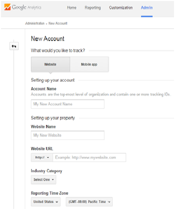 Настроить учетную запись Google Analytics Setup Google Analytics Account