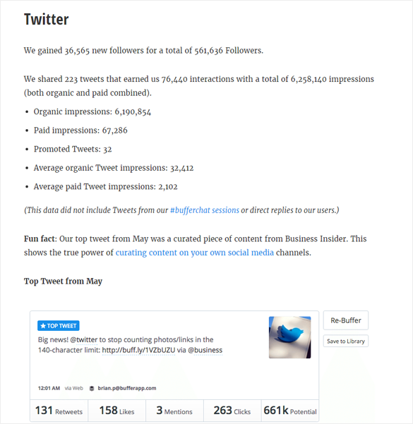 Twitter Analytics Buffer Twitter Analytics Buffer