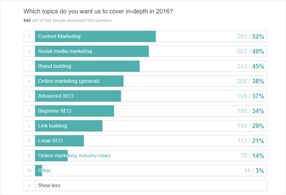 sujets à traiter en 2016 topics to cover in 2016