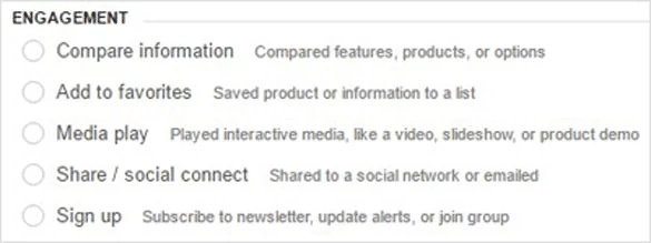 SEO 现场元素 SEO Onsite Elements