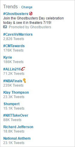 แฮชแท็กติดเทรนด์ทวิตเตอร์ twitter trending hashtags