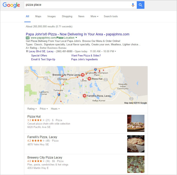 คำสำคัญในท้องถิ่น local keywords