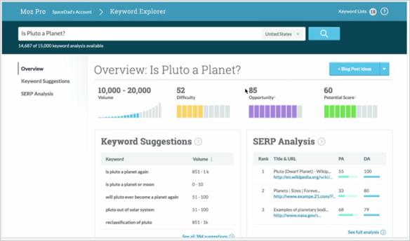 moz เครื่องมือสำรวจคำหลัก moz keyword explorer tool