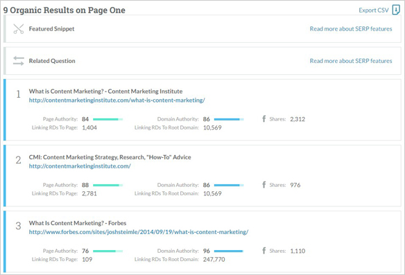 การวิเคราะห์ SERP SERP analysis