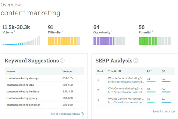 ตัวสำรวจคำหลัก keyword explorer