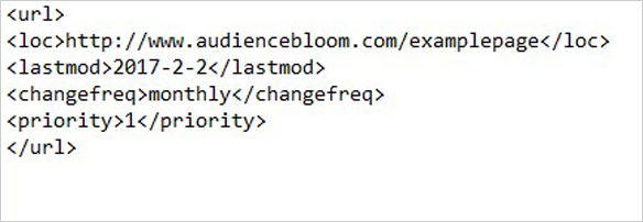 xml站点地图 xml sitemap
