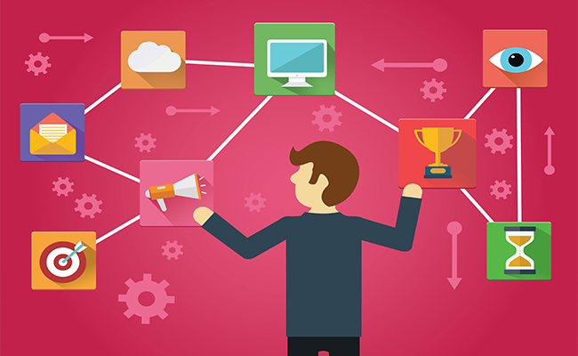 Recall the Big Picture