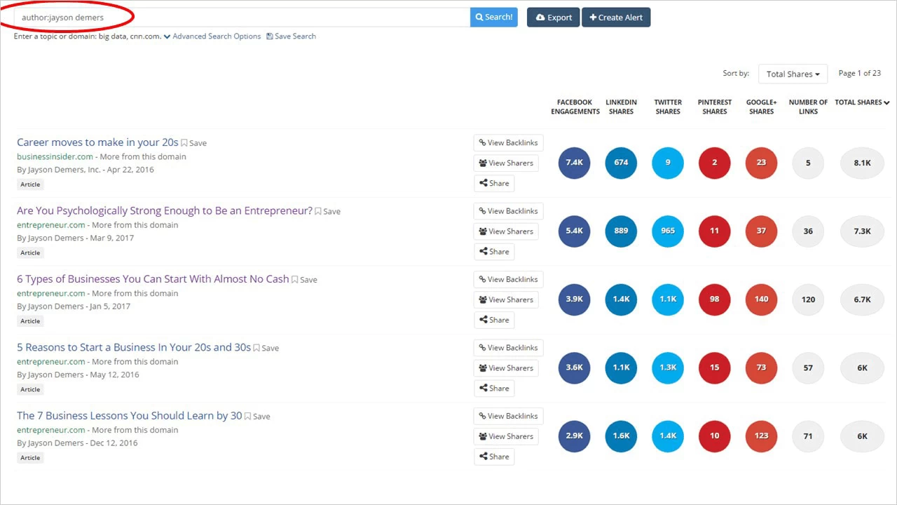 作者信息 Author Information