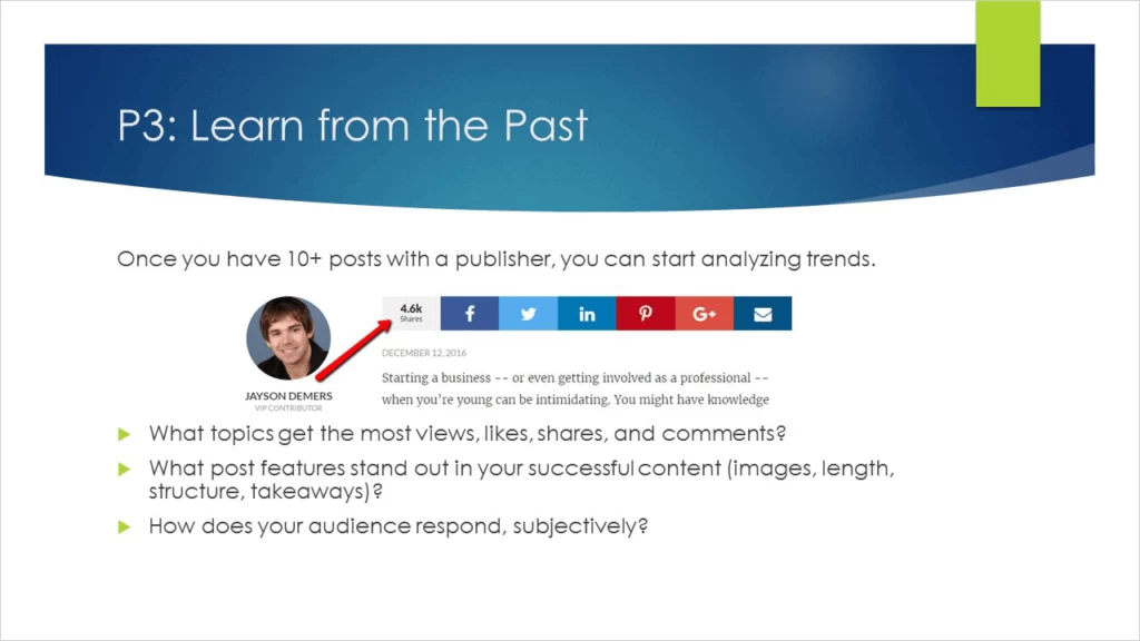 在线发展您的公司 Grow Your Company Online