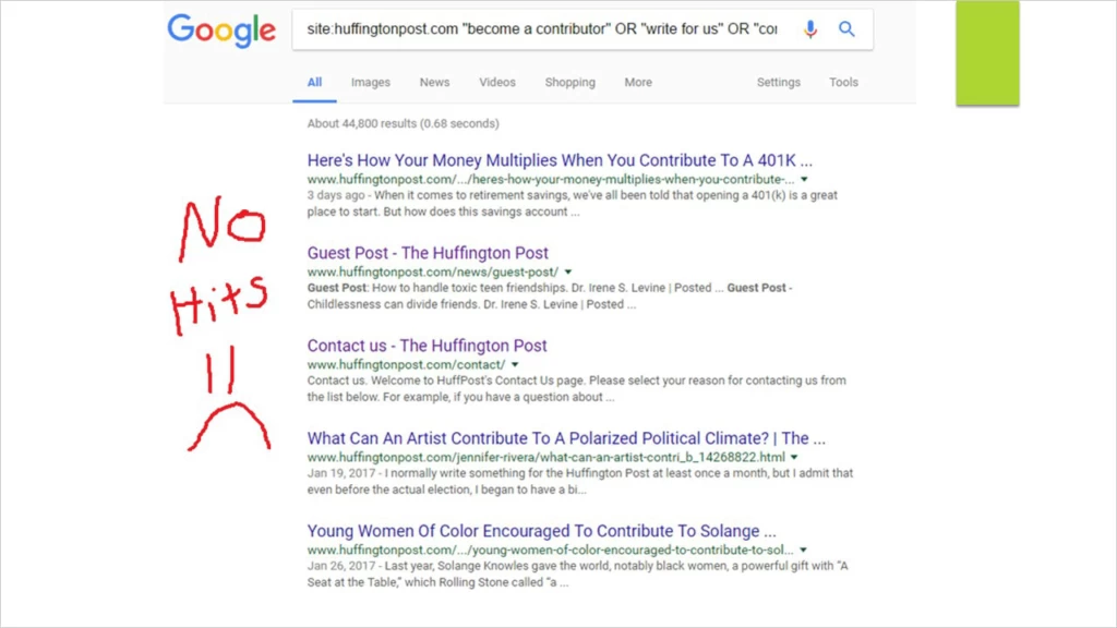 谷歌搜索结果 Google SERPs