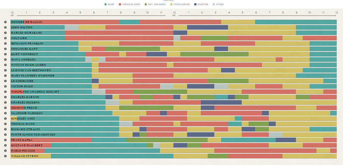 gelen bağlantılar inbound links