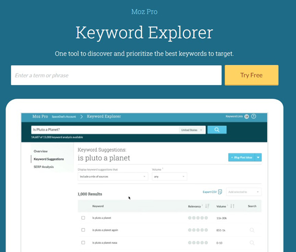 Moz Anahtar Kelime Gezgini Moz Keyword Explorer