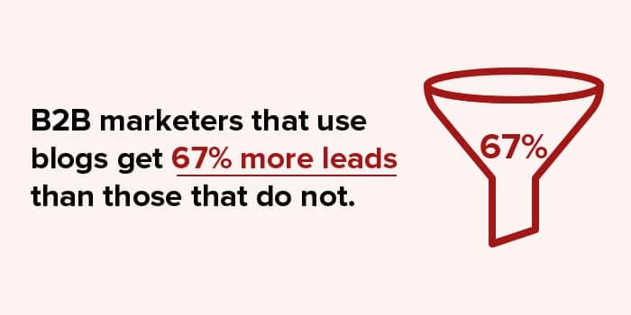 Die abschließende Analyse: Sollten Sie Bloggen auslagern und Content-Autoren einstellen? The Final Analysis: Should You Outsource Blogging and Hire Content Writers?