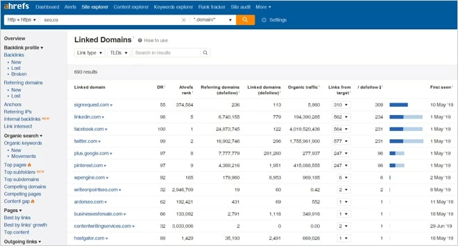 การสร้างลิงค์สำหรับโฮมเพจ SEO Link Building for Homepage SEO