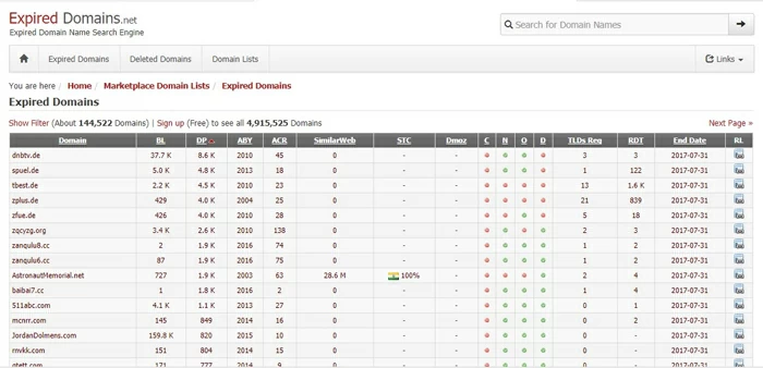Expiração de domínios e substituição de link quebrado