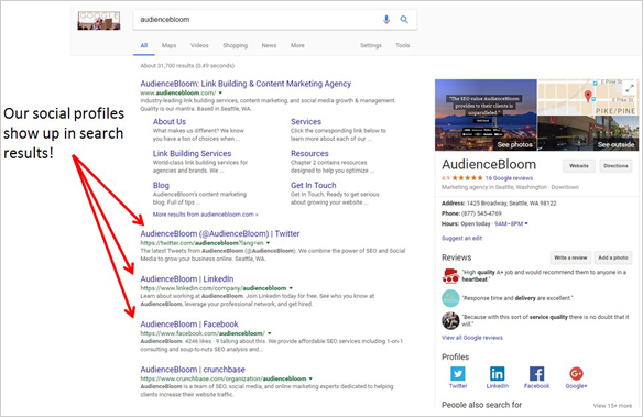 Otimize seus perfis sociais Optimize your social profiles