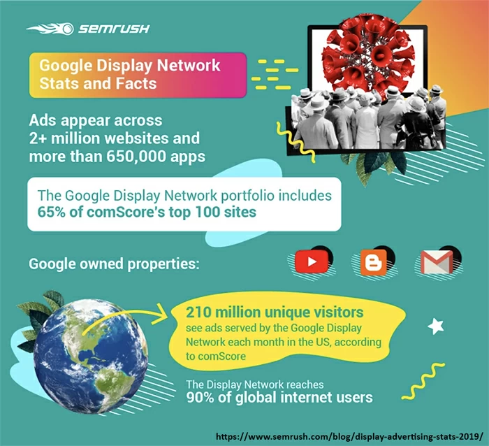 ウェブサイト広告