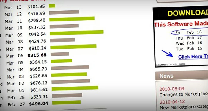 あなたは実際にどれくらい作ることができますか？