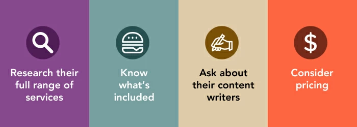 良いマーケティングエージェンシーで何を探すべきか