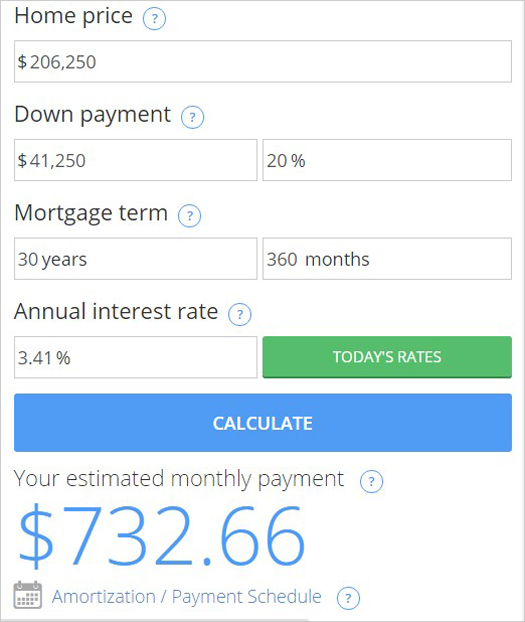 калькулятор банкротства