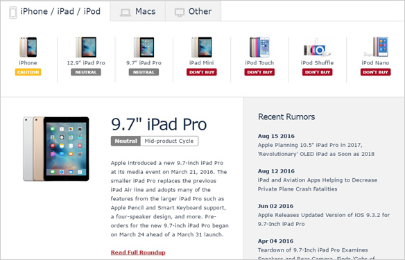 Руководства по покупке