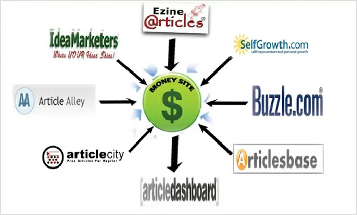 기사 디렉토리 사용