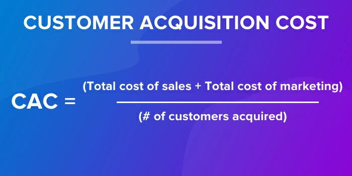 Co to jest koszt pozyskania klienta?