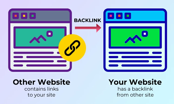 バックリンクとは何ですか？