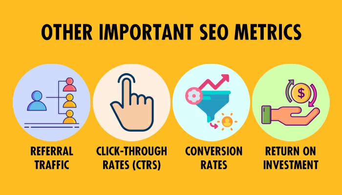 その他の重要なSEOメトリクス