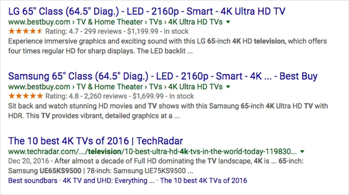 电子商务中的标记
