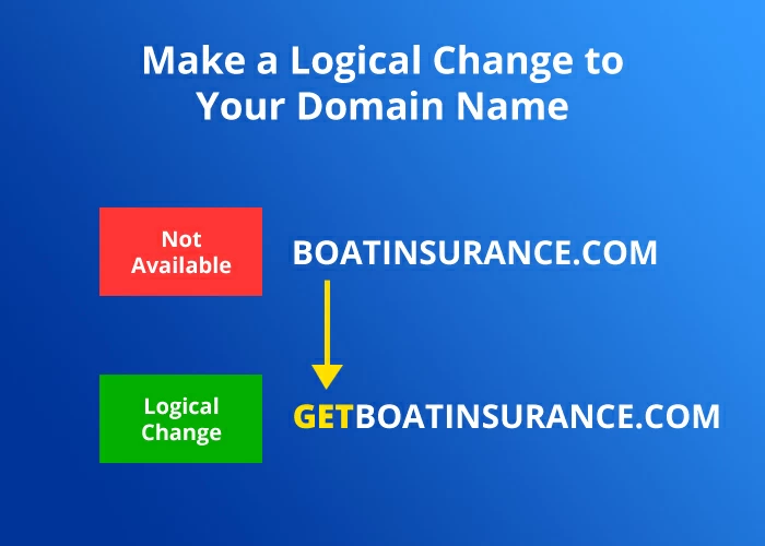 Modification logique de votre nom de domaine