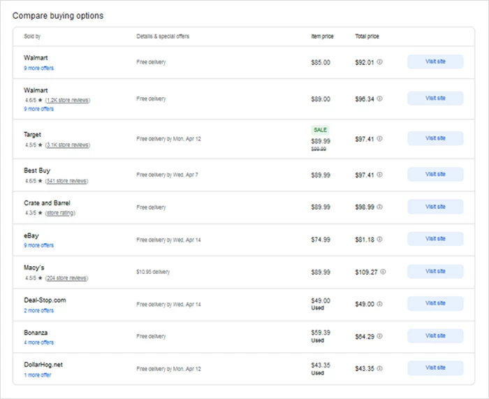 谷歌購物搜索結果