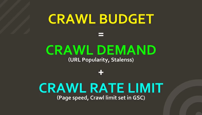 使用正確的指標了解抓取預算