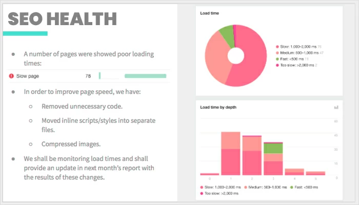 搜索引擎优化报告模板