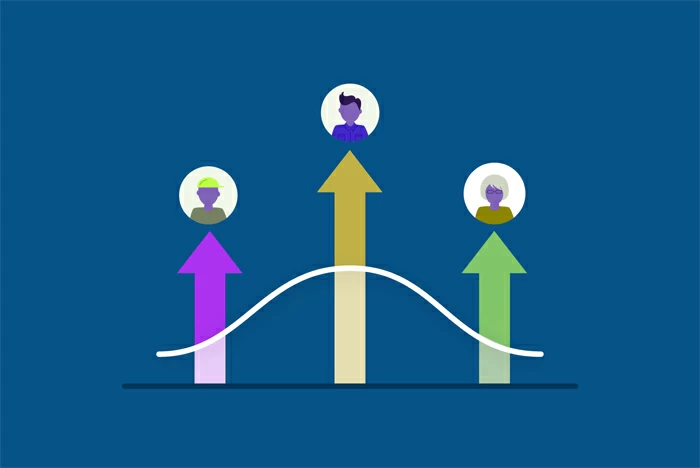 顧客生涯価値の向上