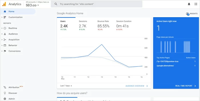 谷歌分析儀表板