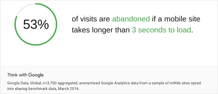 不关注技术问题