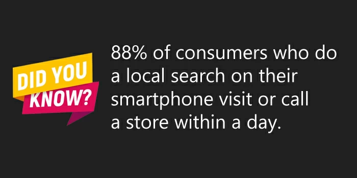 本地搜索引擎優化統計